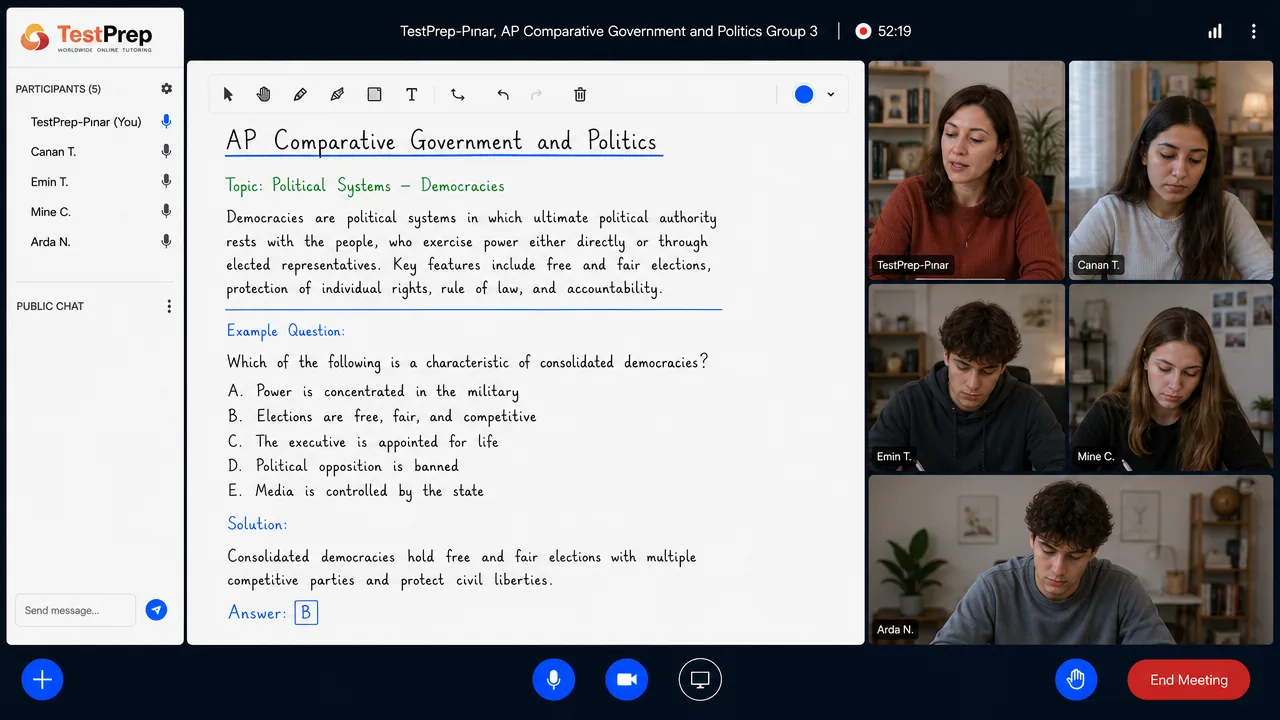 TestPrep sınıfında AP Comparative Government & Politics grup dersi görünümü