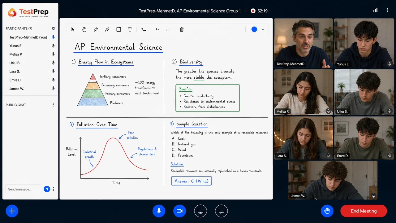 TestPrep sınıfında AP Environmental Science grup dersi görünümü