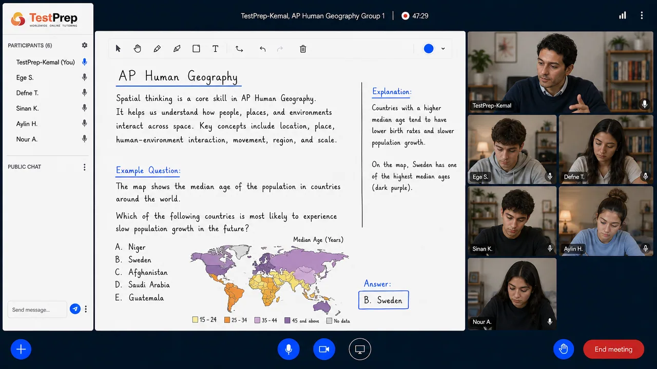 TestPrep sınıfında AP Human Geography grup dersi görünümü